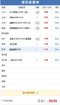 (电脑配件的牌子)电脑配件品牌和杂牌:选择合适的品牌对你的电脑系统至关重要
