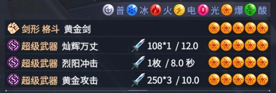 详尽剑与盾手游攻略:解析角色升级、装备选择到紧张刺激的PVP战斗全过程 详尽剑与盾手游攻略:解析角色升级、装备选择到紧张刺激的PVP战斗全过程