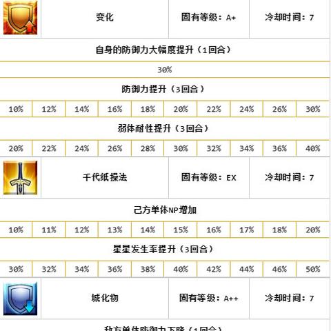 探索虚拟世界的神秘角落:深度剖析电子姬wiki的发展历程,价值体系及其在网络文化中的影响力