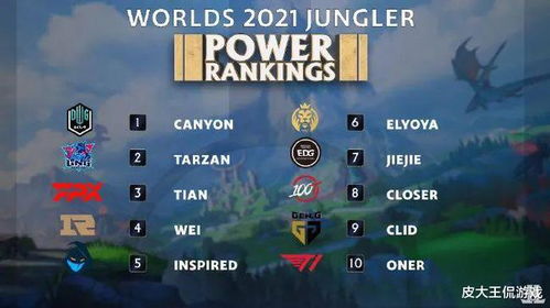 (lng打野是中国人吗)Lng打野Tarzan去哪了?赛场再无战袍身影消失神迹