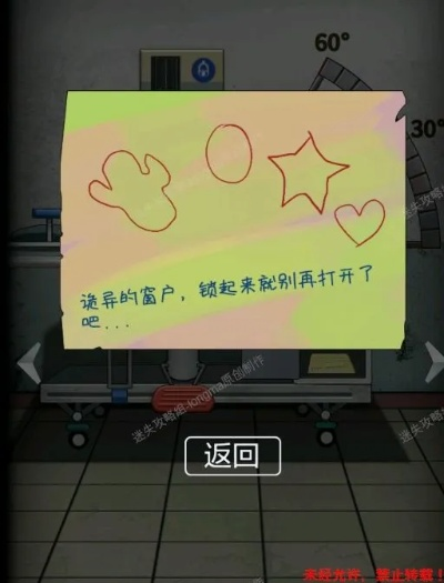 恐怖玩偶3精神病院通关攻略:详解每个关卡技巧与隐藏要素,让你顺利逃出瘆人医院