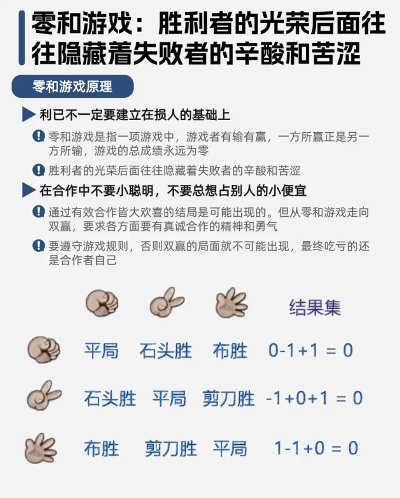 深度解析灭鼠先锋游戏规则:如何通过策略和协作全面理解和参与此高策略性游戏 深度解析灭鼠先锋游戏规则:如何通过策略和协作全面理解和参与此高策略性游戏