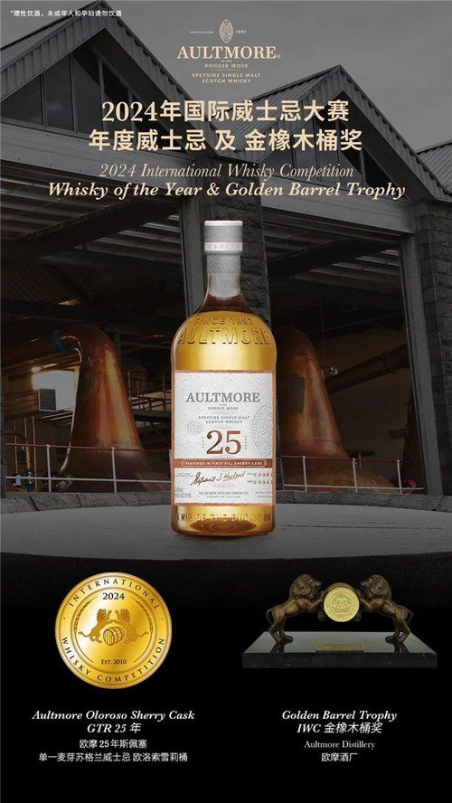 在恐惧与激情交错的迷雾中品味'惊魂之路'威士忌：探讨精品酒水与人性深度情感的微妙关联