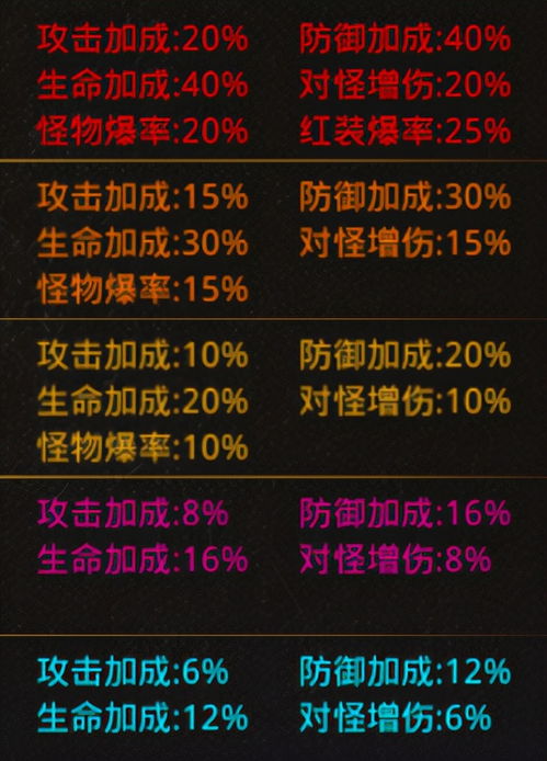 详细解析天劫咒怎么念，包括发音技巧和注意事项，让你轻松掌握咒语的使用