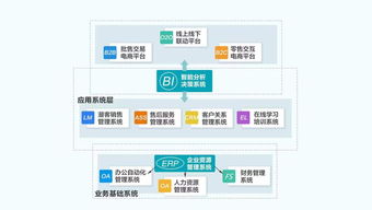 (行界:零下载最新2019)行界wiki：探讨行业发展趋势和市场前景的专业知识分享平台