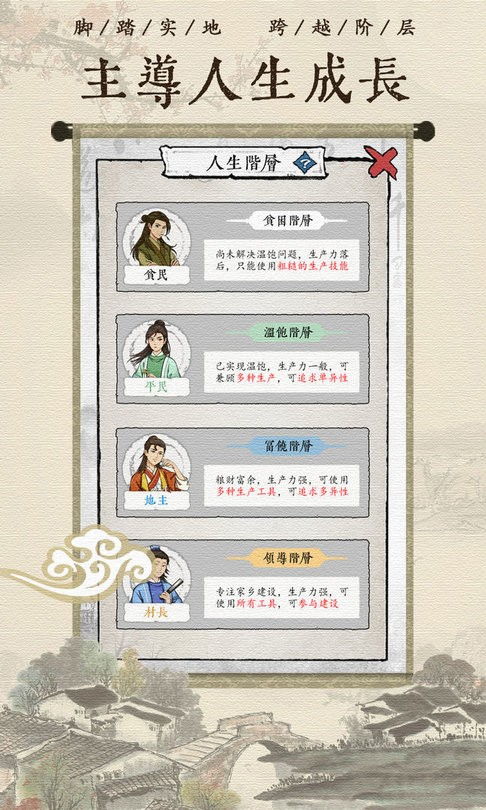 (古代乡村人生免广告版)探索古代乡村人生：没有广告的宁静生活与简单快乐