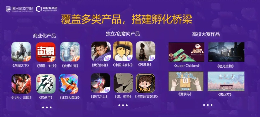 (制作游戏软件有哪些)专业制作游戏的软件工具和技术推荐及使用指南