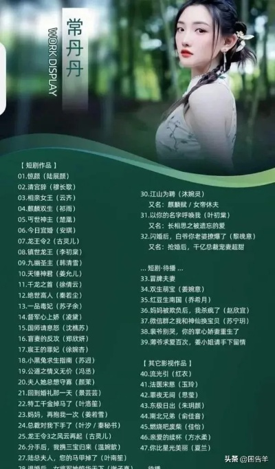 (短剧大全)6日短剧女演员榜：谁将脱颖而出，成为焦点